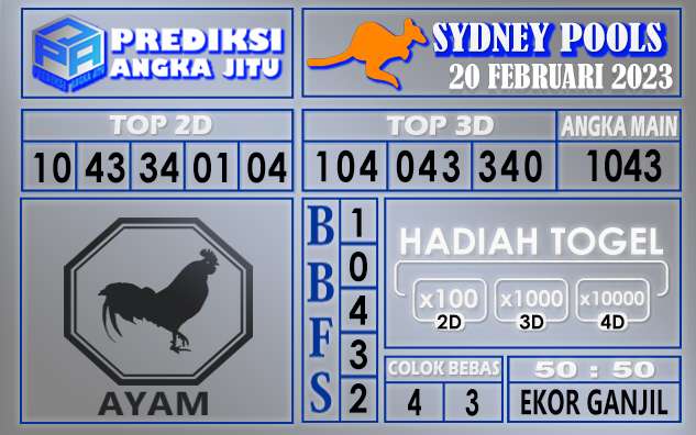 Prediksi togel sydney hari ini 20 februari 2023