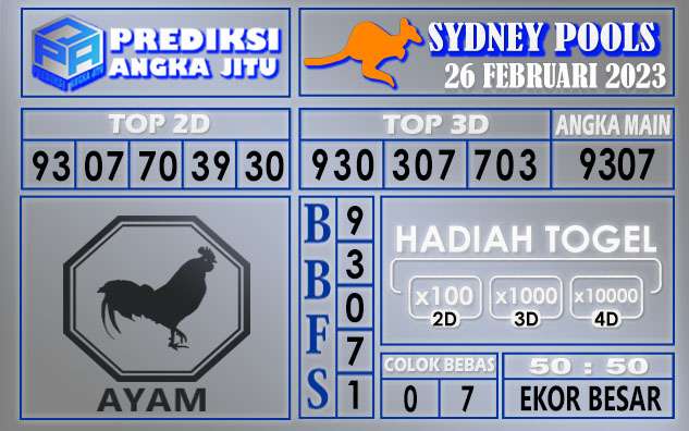 Prediksi togel sydney hari ini 26 februari 2023