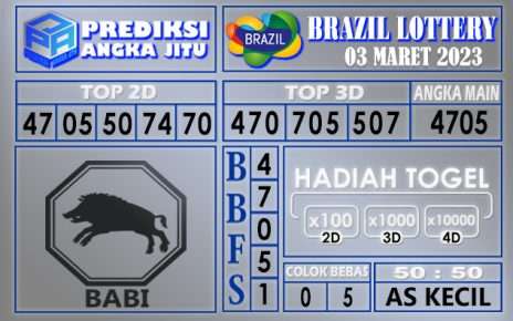 Prediksi togel brazil hari ini 03 maret 2023