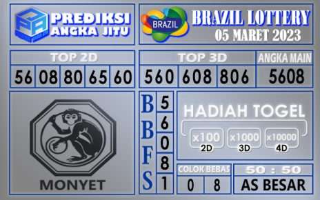 Prediksi togel brazil hari ini 05 maret 2023