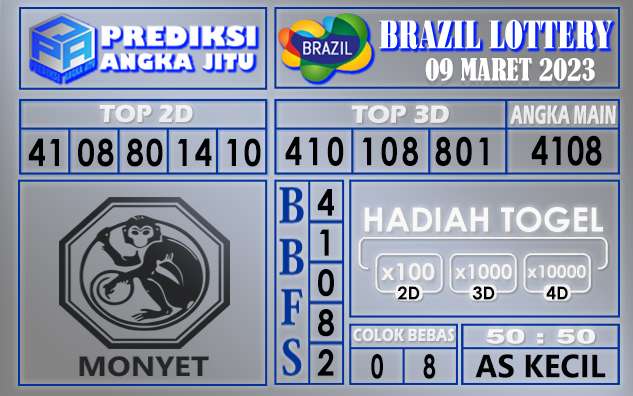 Prediksi togel brazil hari ini 09 maret 2023