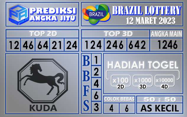 Prediksi togel brazil hari ini 12 maret 2023