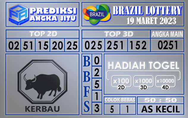 Prediksi togel brazil hari ini 19 maret 2023