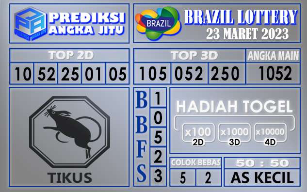 Prediksi togel brazil hari ini 23 maret 2023