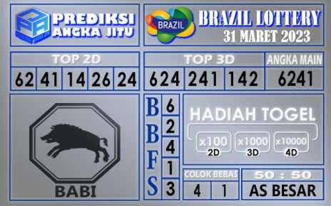 Prediksi togel brazil hari ini 31 maret 2023