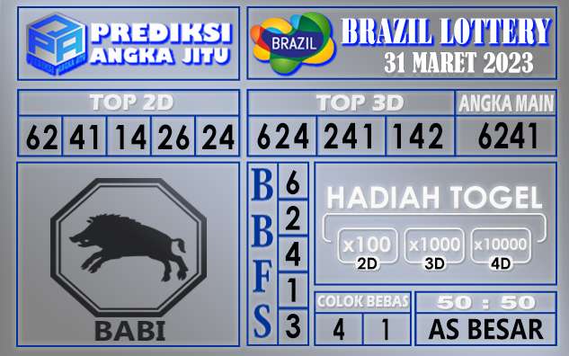 Prediksi togel brazil hari ini 31 maret 2023