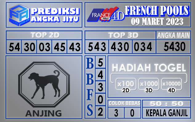 Prediksi togel french hari ini 08 maret 2023