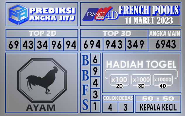 Prediksi togel french hari ini 10 maret 2023