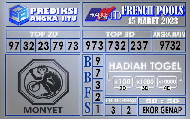 Prediksi togel french hari ini 14 maret 2023