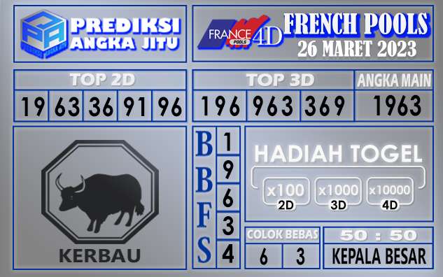 Prediksi togel french hari ini 25 maret 2023