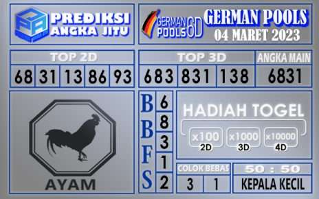 Prediksi togel german hari ini 03 maret 2023