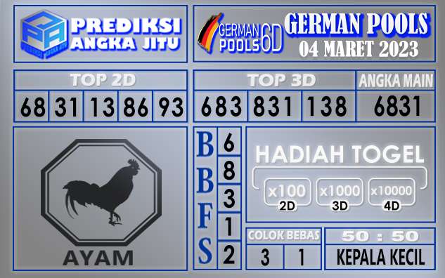 Prediksi togel german hari ini 03 maret 2023