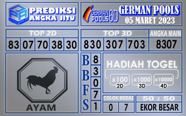 Prediksi togel german hari ini 04 maret 2023