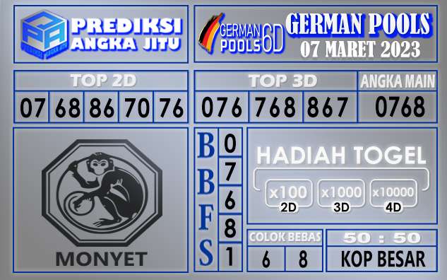 Prediksi togel german hari ini 06 maret 2023