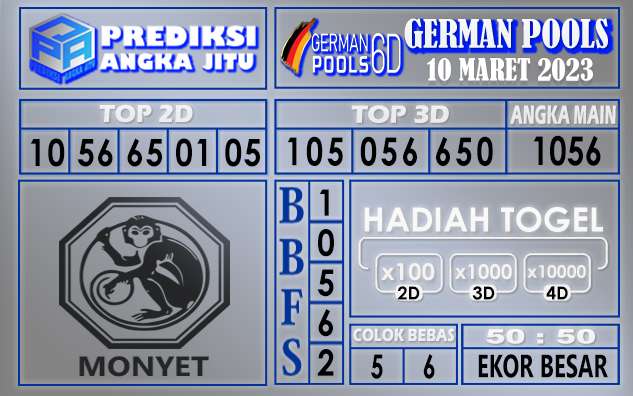 Prediksi togel german hari ini 09 maret 2023