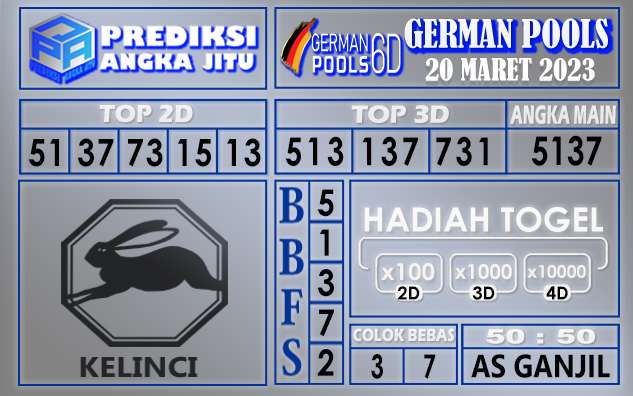 Prediksi togel german hari ini 19 maret 2023