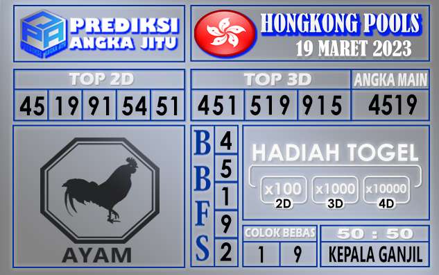 Prediksi togel hongkong hari ini 19 maret 2023