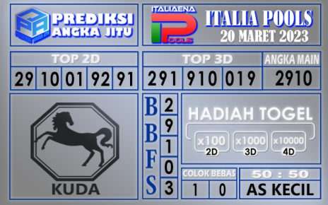 Prediksi togel italia hari ini 20 maret 2023