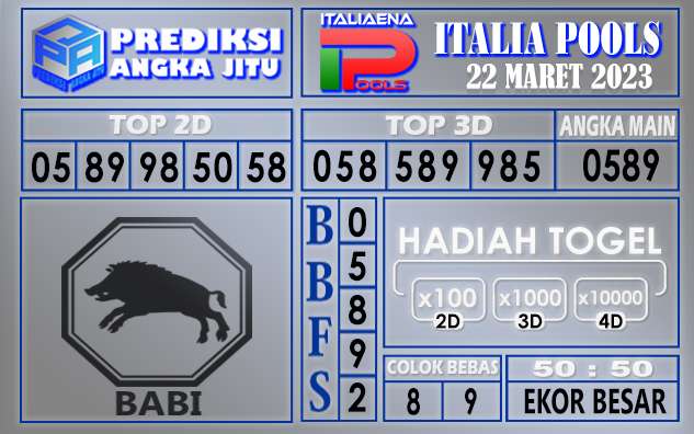 Prediksi togel italia hari ini 22 maret 2023