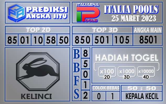 Prediksi togel italia hari ini 25 maret 2023