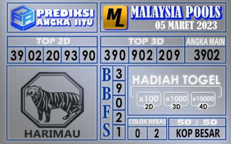 Prediksi togel malaysia hari ini 05 maret 2023