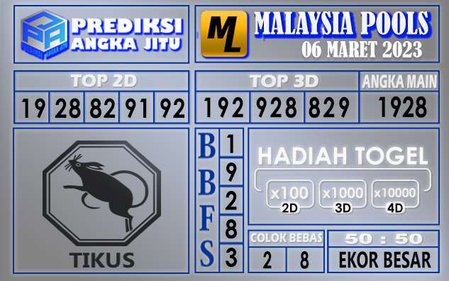 Prediksi togel malaysia hari ini 06 maret 2023