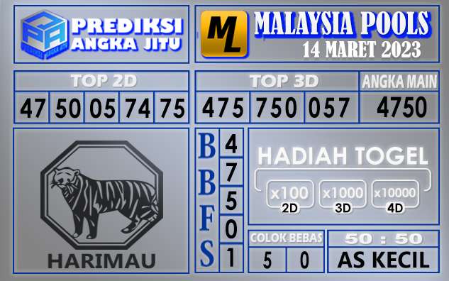 Prediksi togel malaysia hari ini 14 maret 2023