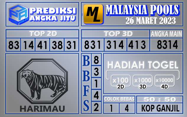 Prediksi togel malaysia hari ini 26 maret 2023