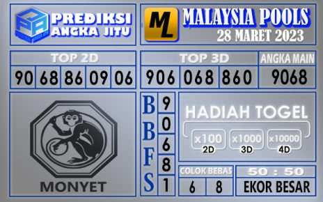 Prediksi togel malaysia hari ini 28 maret 2023