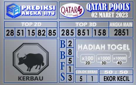 Prediksi togel qatar hari ini 02 maret 2023