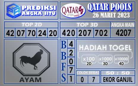 Prediksi togel qatar hari ini 26 maret 2023