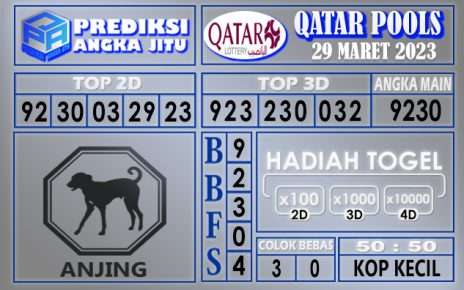 Prediksi togel qatar hari ini 29 maret 2023