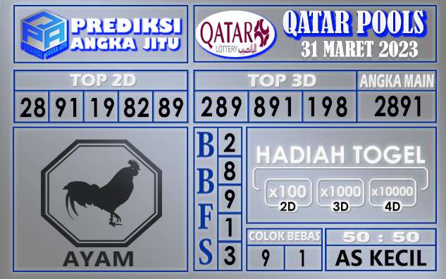 Prediksi togel qatar hari ini 31 maret 2023