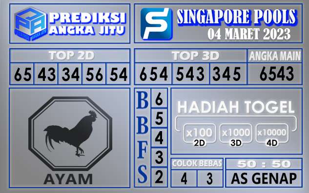 Prediksi togel singapore hari ini 04 maret 2023