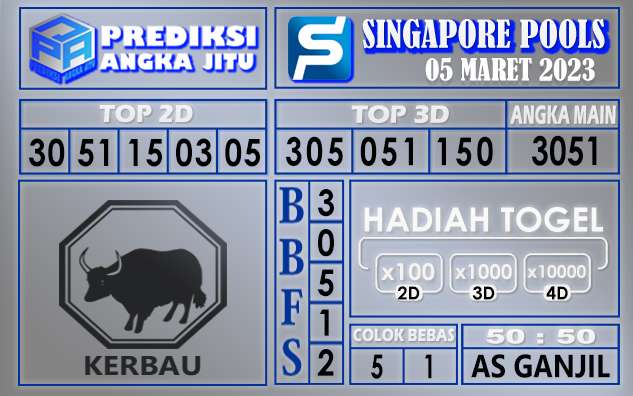 Prediksi togel singapore hari ini 05 maret 2023