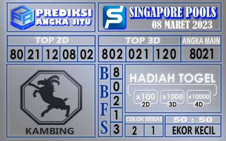 Prediksi togel singapore hari ini 08 maret 2023