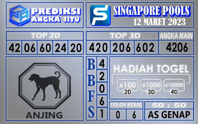 Prediksi togel singapore hari ini 12 maret 2023