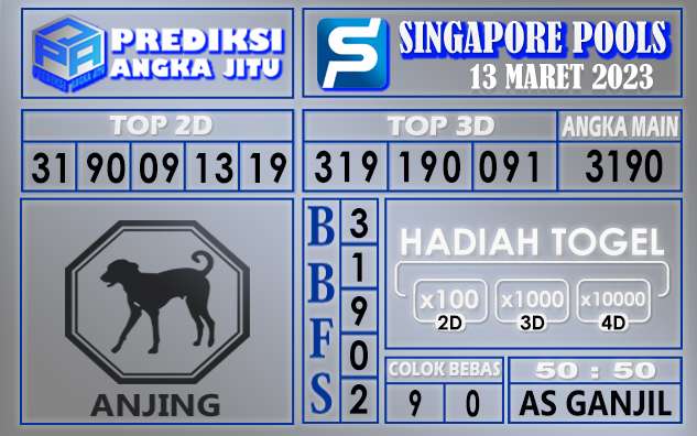 Prediksi togel singapore hari ini 13 maret 2023