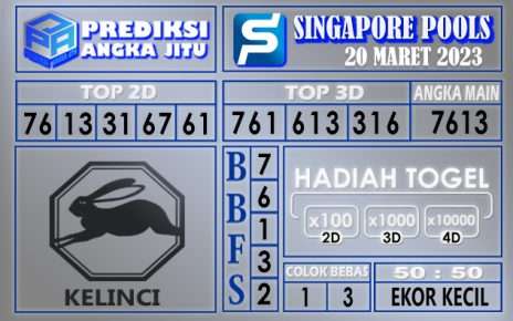 Prediksi togel singapore hari ini 20 maret 2023