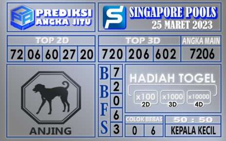 Prediksi togel singapore hari ini 25 maret 2023