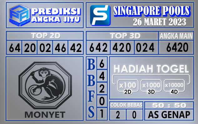 Prediksi togel singapore hari ini 26 maret 2023