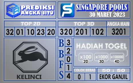 Prediksi togel singapore hari ini 30 maret 2023