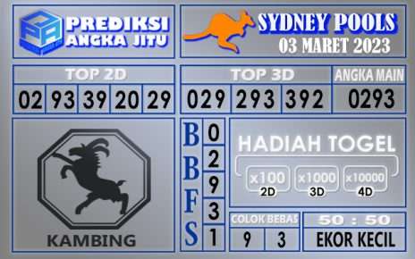 Prediksi togel sydney hari ini 03 maret 2023