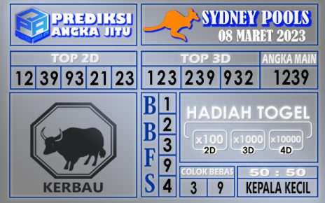 Prediksi togel sydney hari ini 08 maret 2023