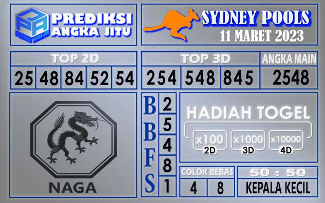 Prediksi togel sydney hari ini 11 maret 2023