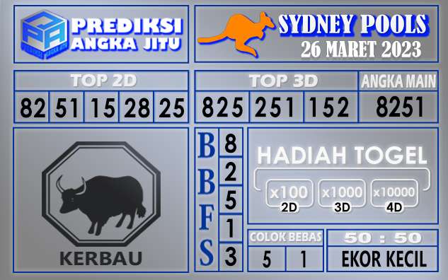 Prediksi togel sydney hari ini 26 maret 2023