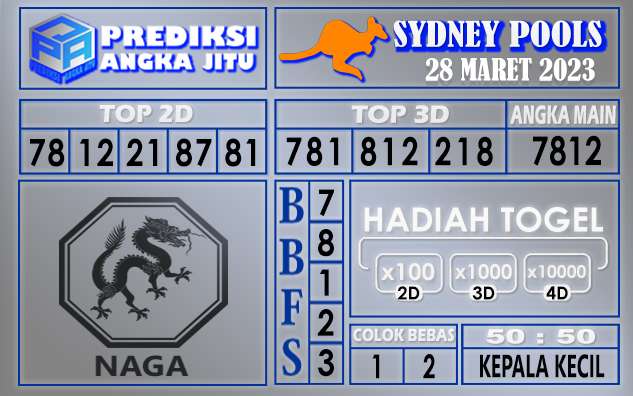 Prediksi togel sydney hari ini 28 maret 2023