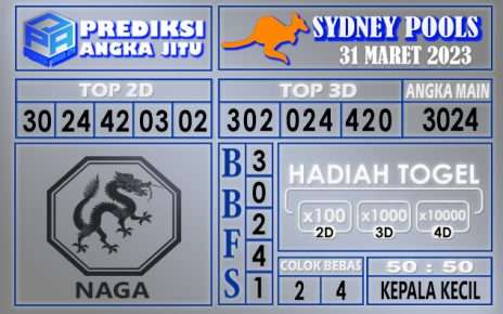 Prediksi togel sydney hari ini 31 maret 2023