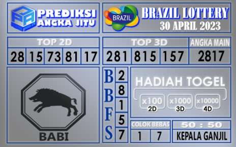 Prediksi Brazil 30 April 2023