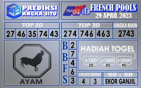 Prediksi Fance 28 April 2023